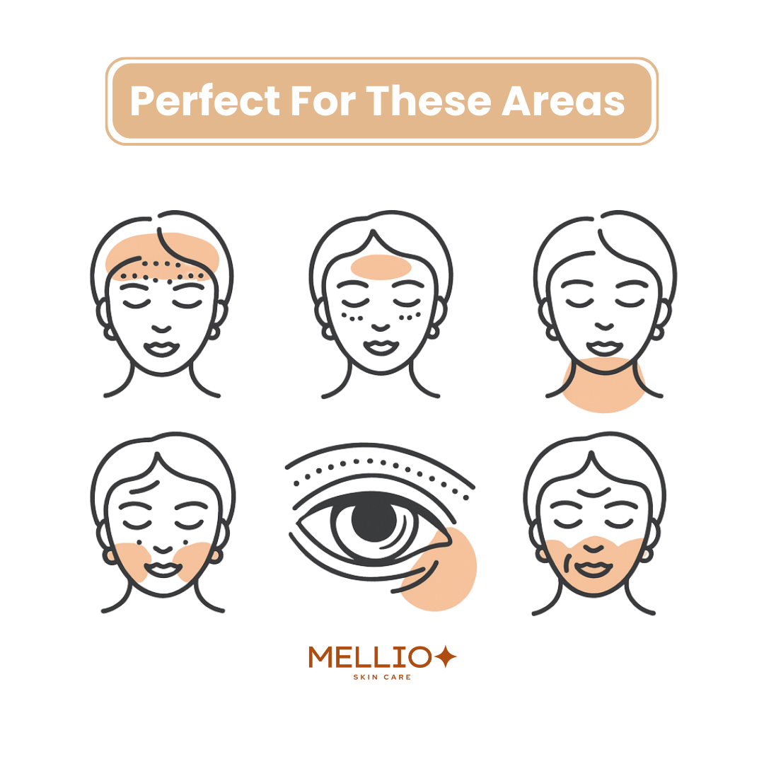 Mellio™ - Scar Reducing Tape